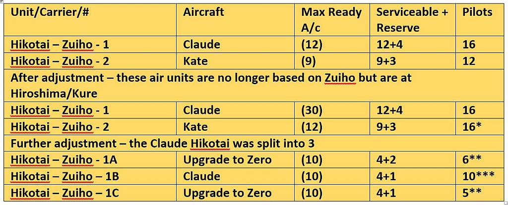 Zuiho summary.jpg