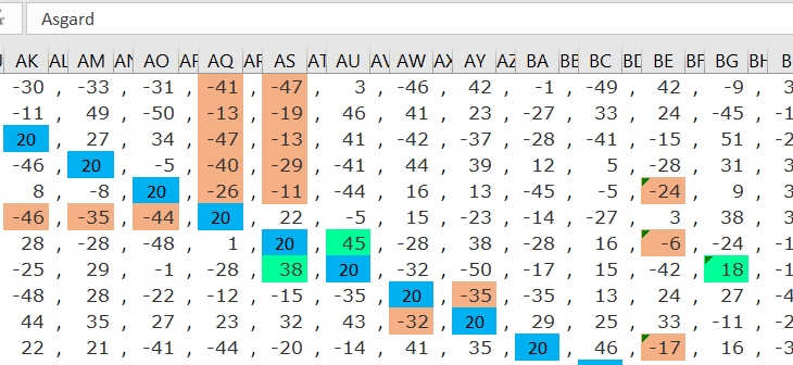 Creating the bias.jpg