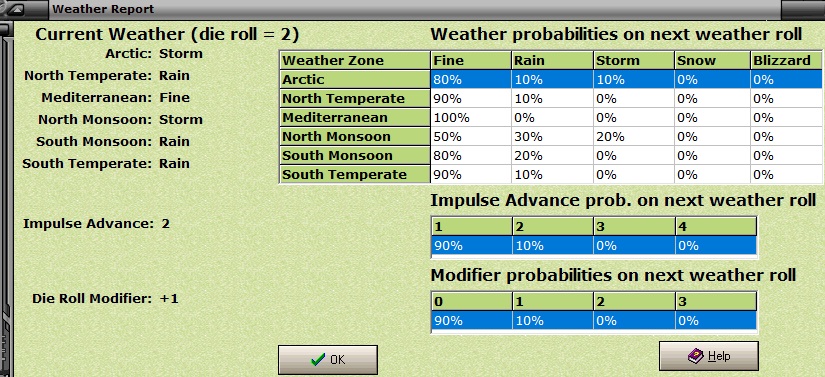 1941mayjuna1weather.jpg