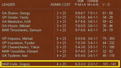 Turn46leaderwins.jpg