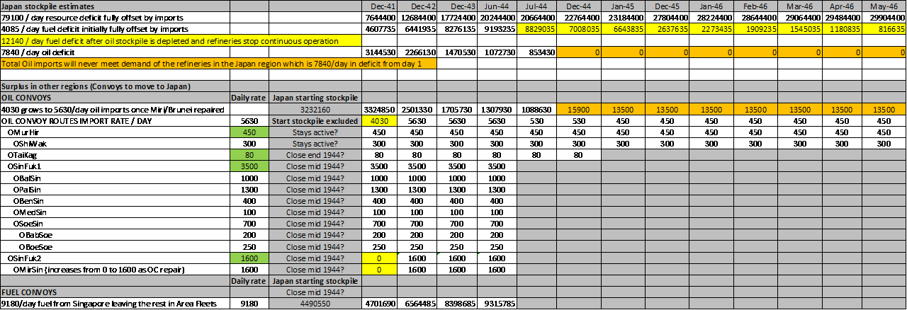 japan oil-.. imports.gif