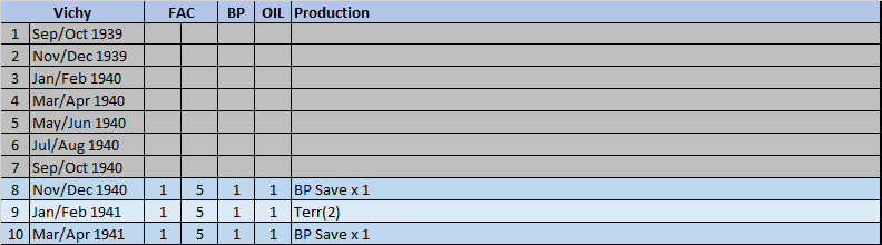 99ProdVichy.jpg