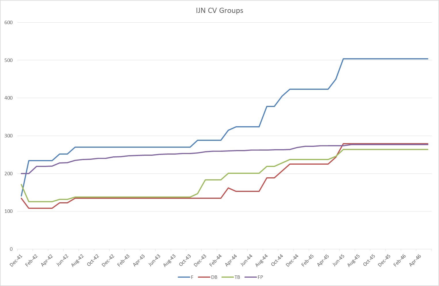 IJNafloat..rgroups.jpg