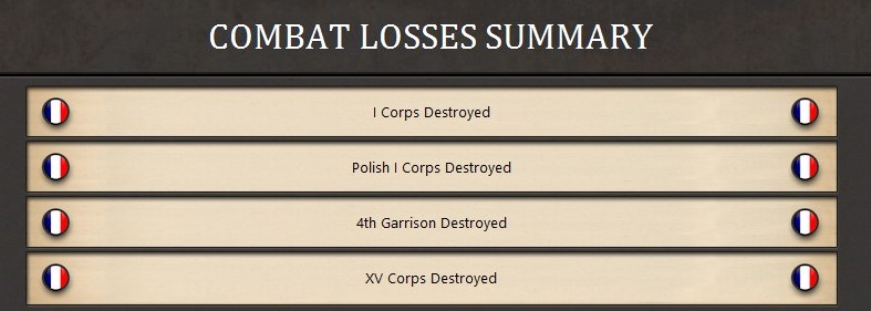 Combatlosses.jpg