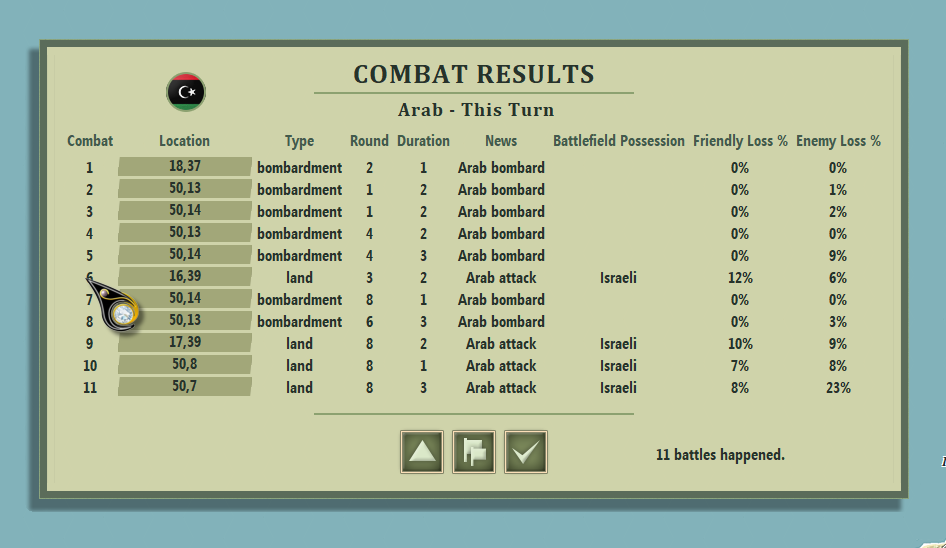 ArabTurn..results.jpg