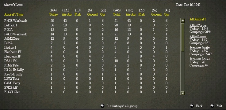 AirLosses.jpg