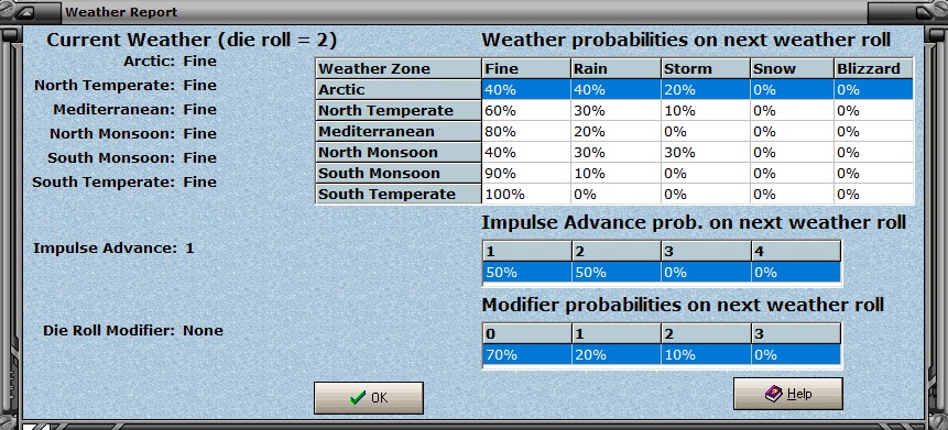 5Weather.jpg