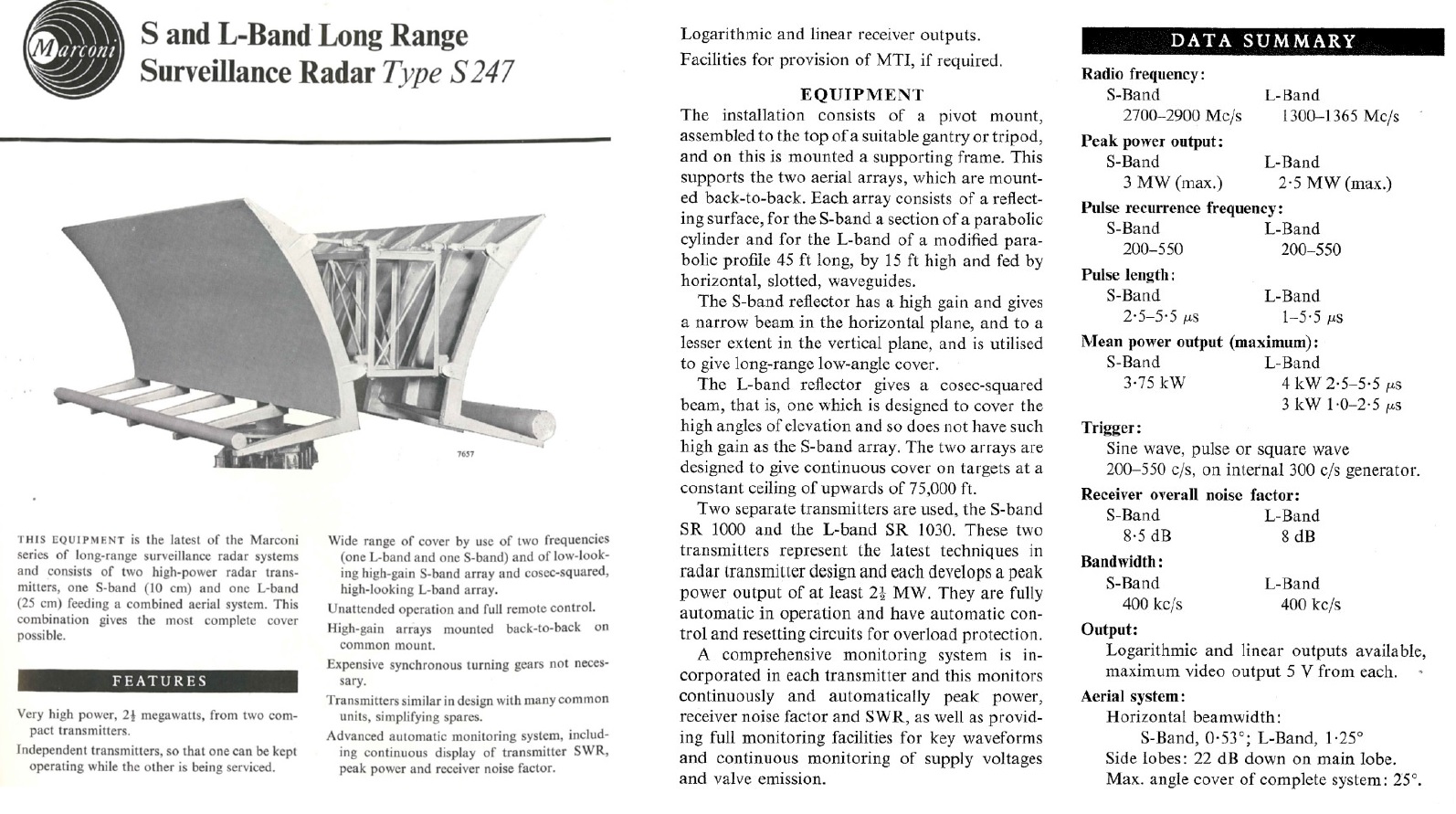 S247_Radar.jpg