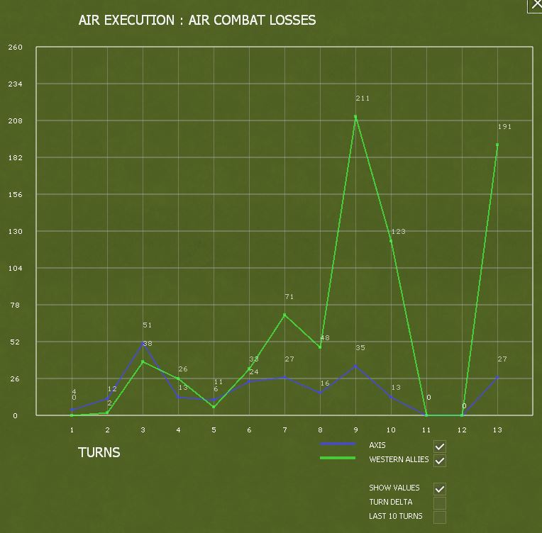 Airlosses.jpg