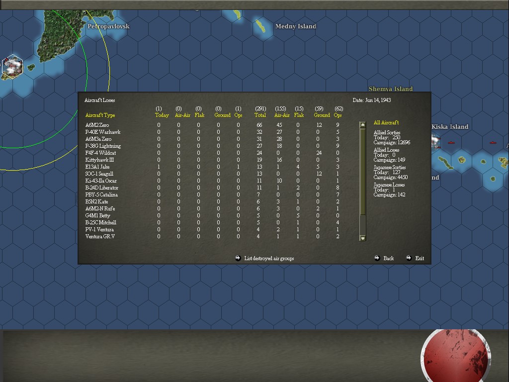 Airlosses.jpg