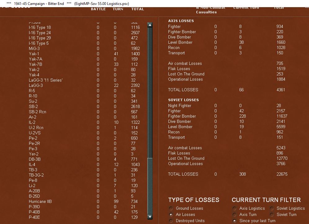 EightMP05..rLosses.jpg