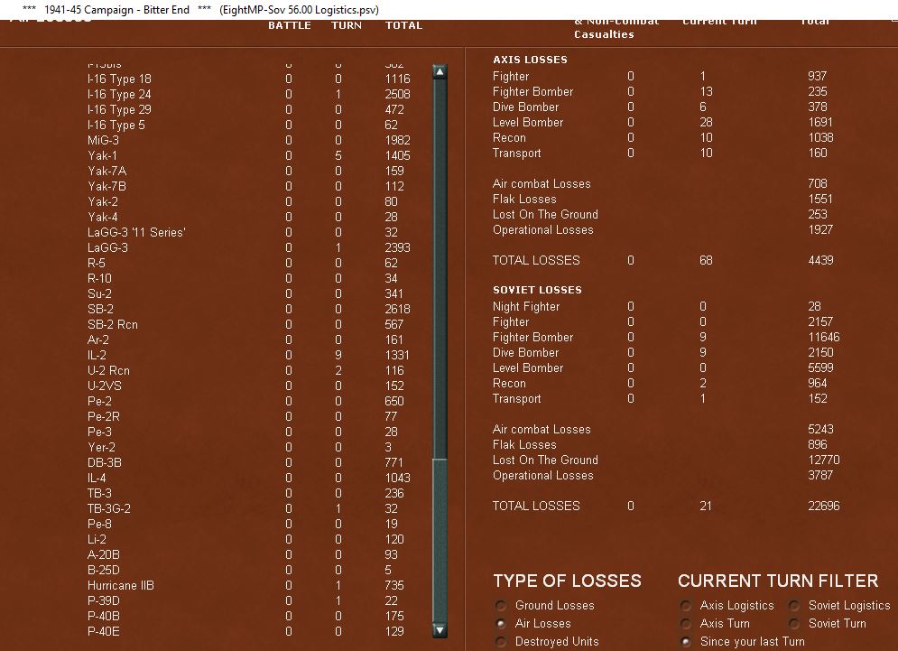 EightMP05..rLosses.jpg