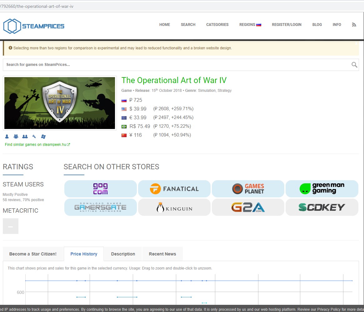 Steam region prices.jpg