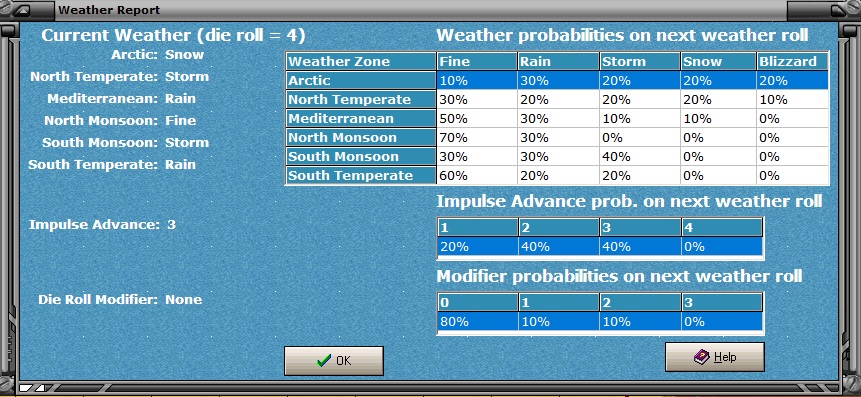 5Weather.jpg