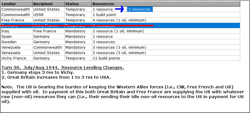 00ResourceLending.jpg