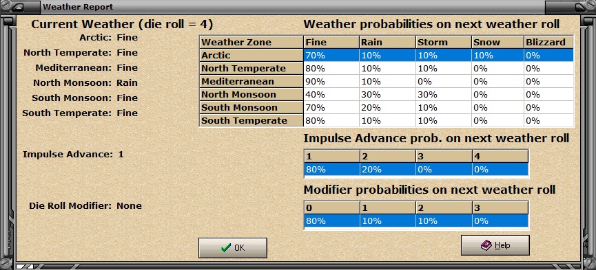 3Weather.jpg