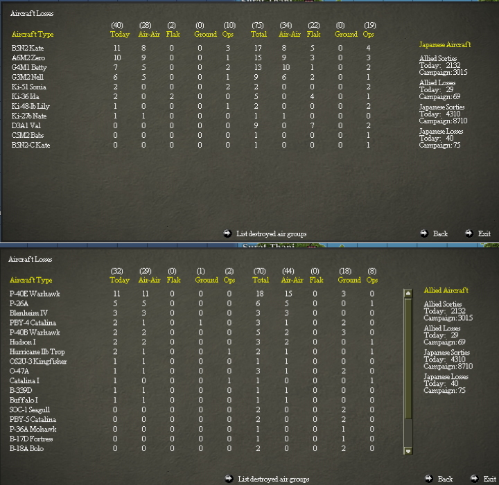 alliedand..rlosses.jpg