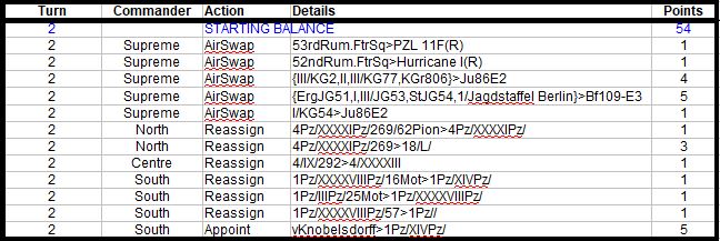 2by3+ 002-..ts Spend.jpg