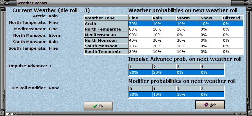 5Weather.jpg