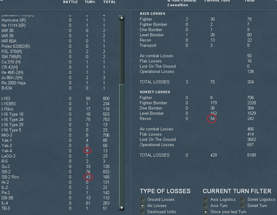 2by3+ 004-..r Losses.jpg