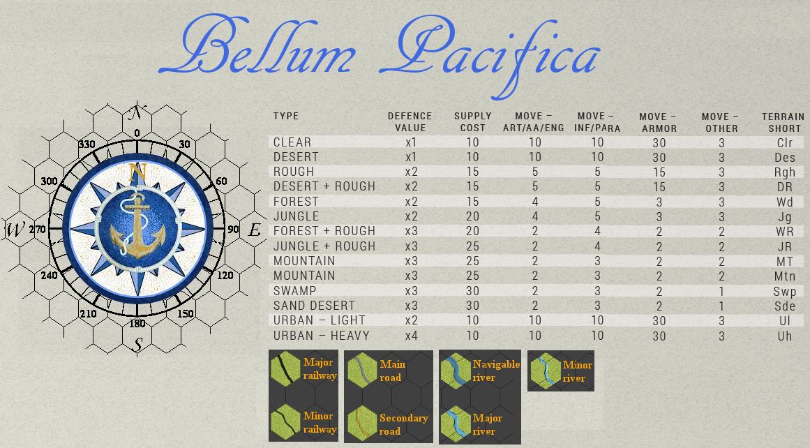 BellumPacificum.jpg