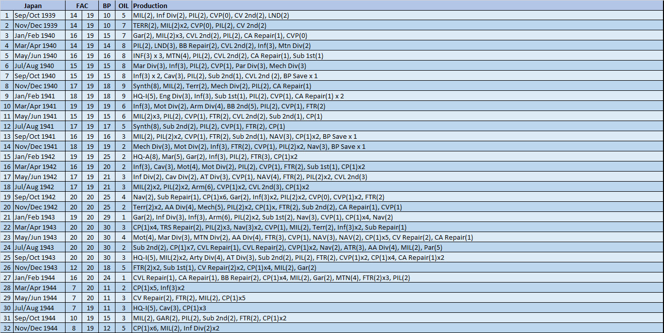 99ProductionJP.jpg