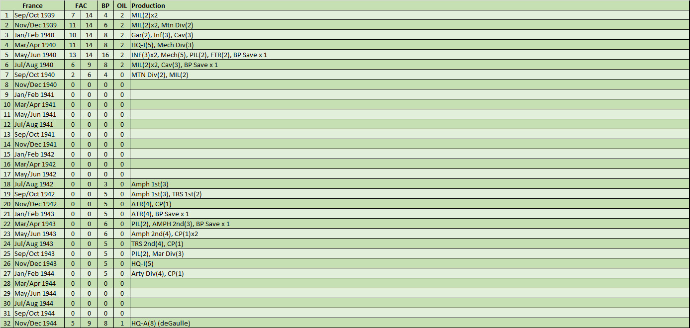 99ProductionFR.jpg