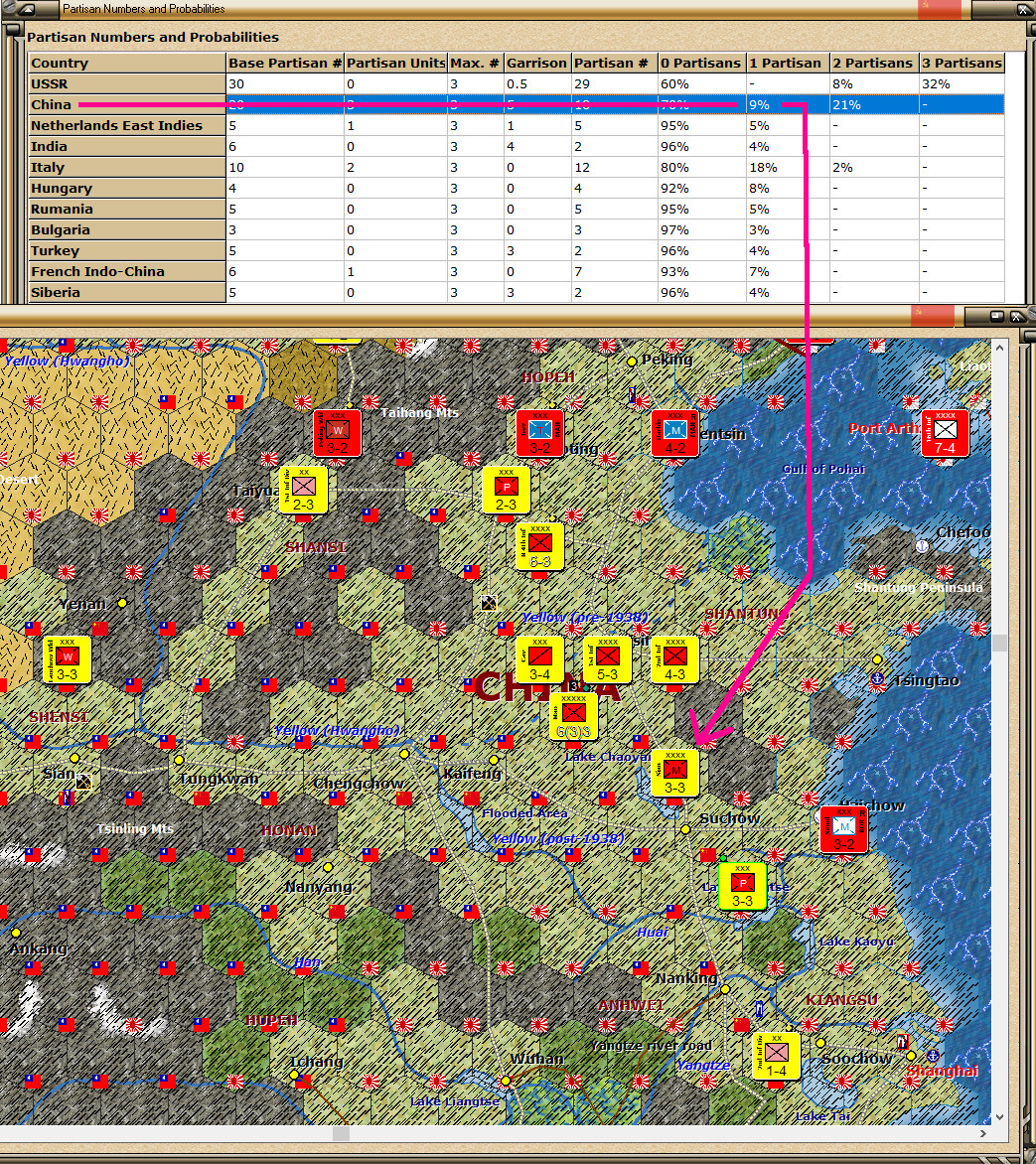 99EOTPartisans.jpg