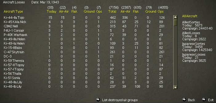 430319AirLosses.jpg