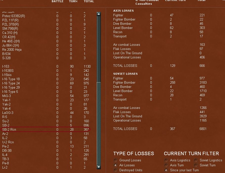 2x3008S..rLosses.jpg