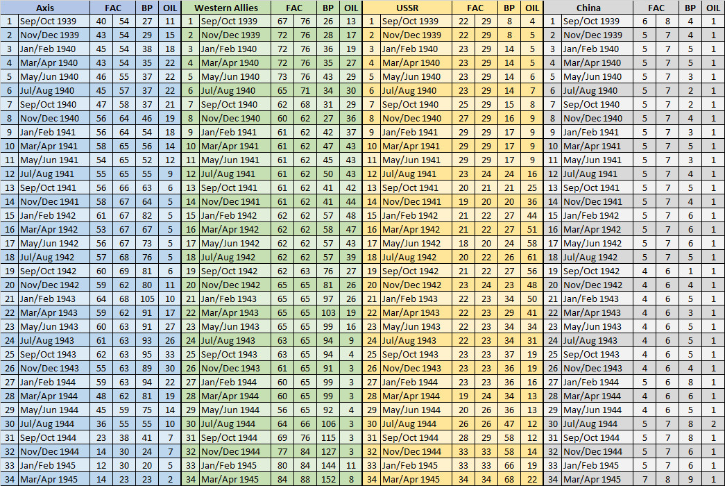 99ProdSummary.jpg