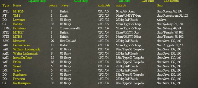 Suvaraidsunklist.jpg