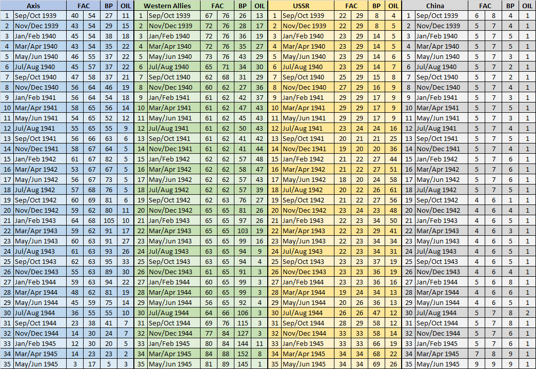 99ProdSummary.jpg