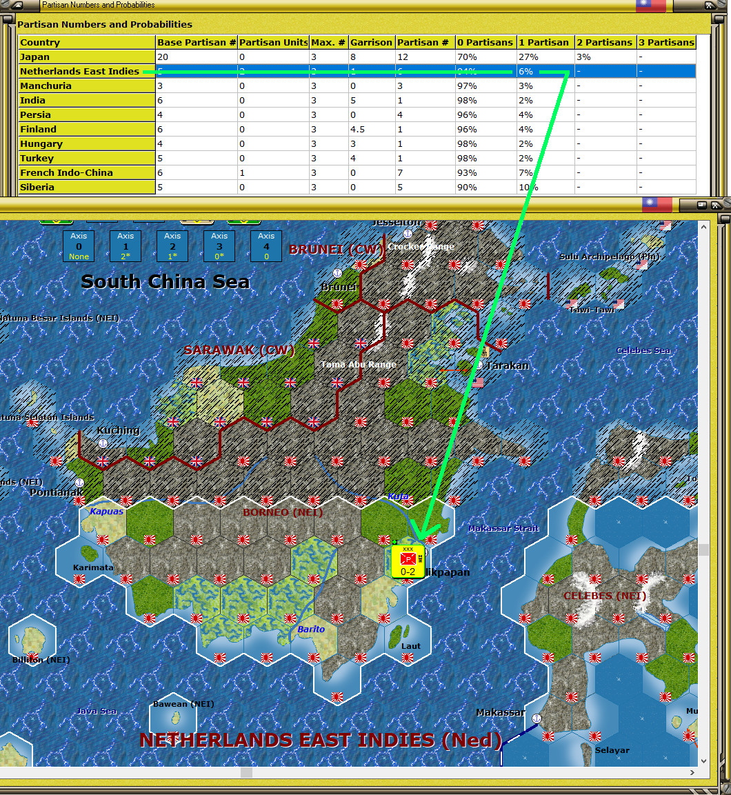 99EOTPartisans.jpg