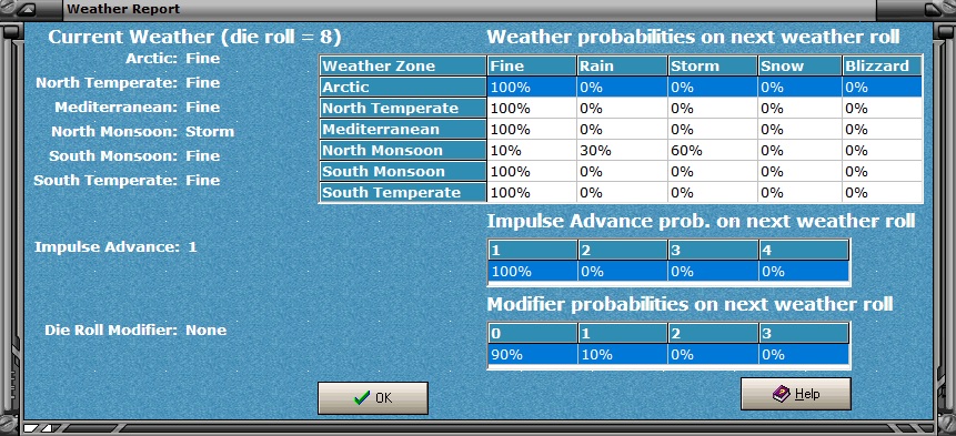 5Weather.jpg