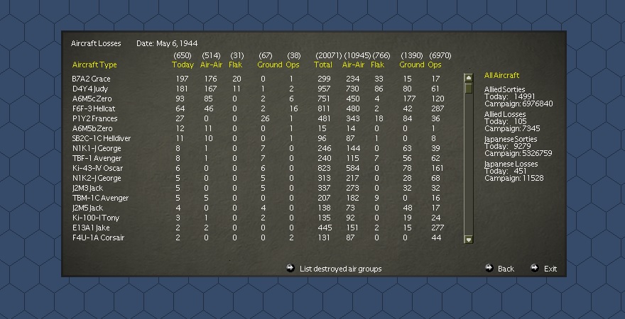 050544A..Losses9.jpg