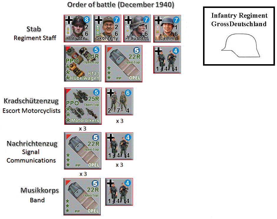 Infantry R.. 1940 HQ.gif