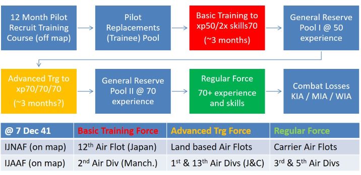 pilot training.jpg