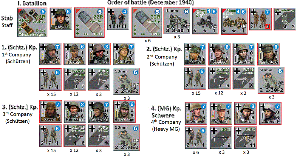 Infantry R..ataillon.gif