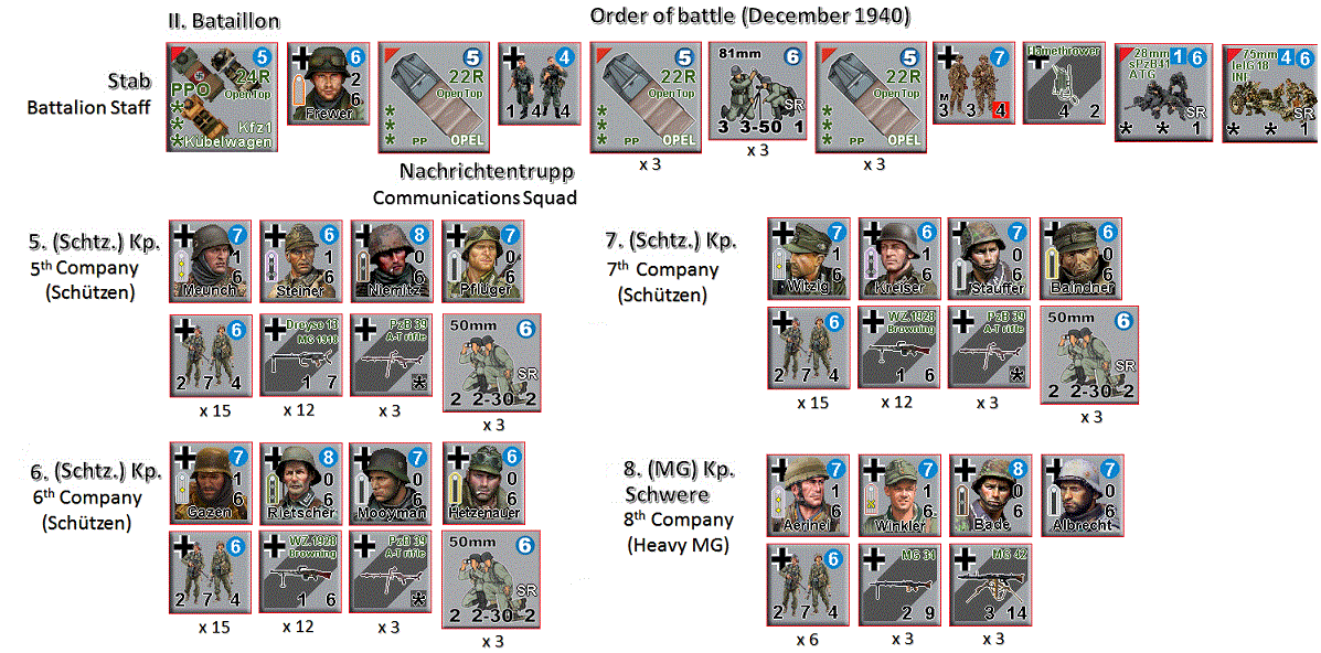 Infantry R..ataillon.gif