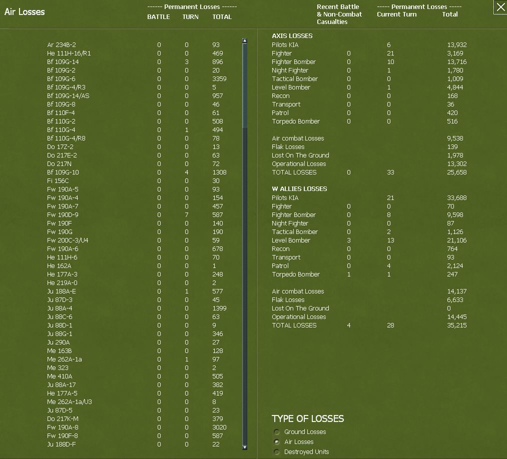 AirLosses.jpg