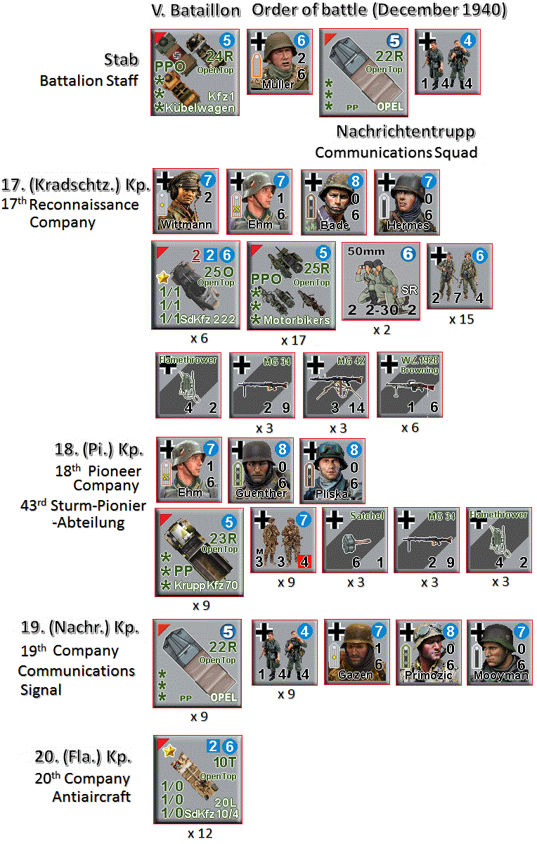 Infantry R..ataillon.gif