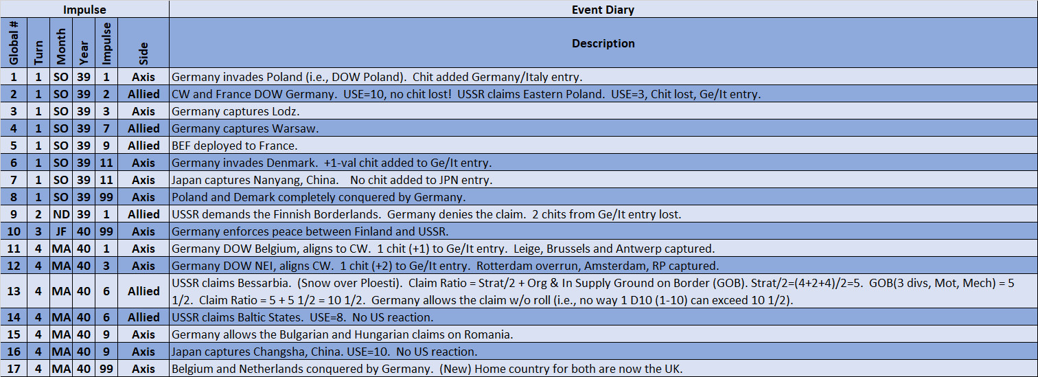 99-Event-Diary.jpg
