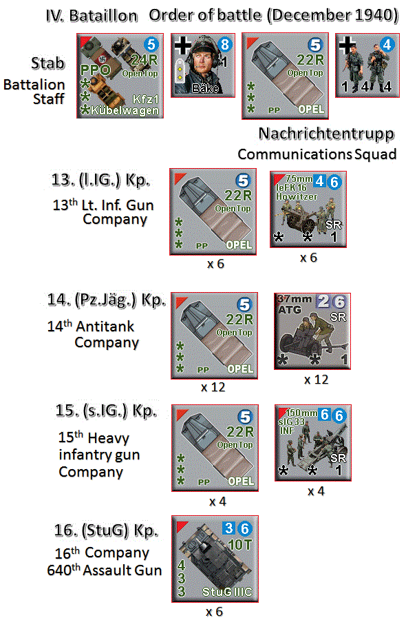 Infantry R..ataillon.gif