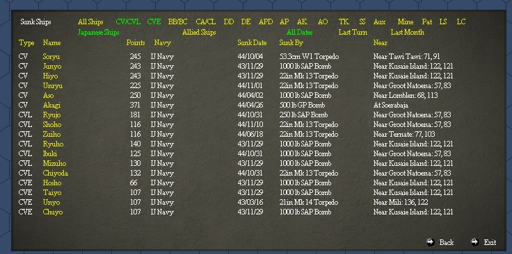 121444I..Carriers.jpg