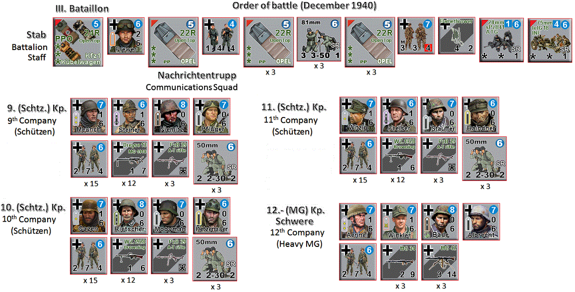 Infantry R..ataillon.gif