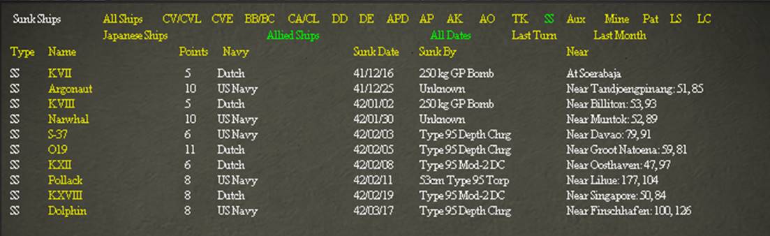 420318 All..ubLosses.jpg