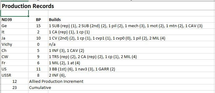 99Product..Records.jpg
