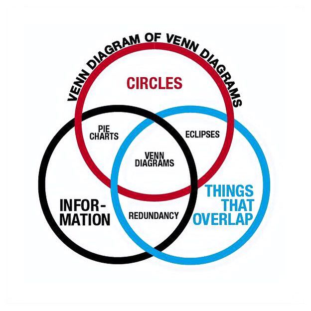 venndiagram.jpg