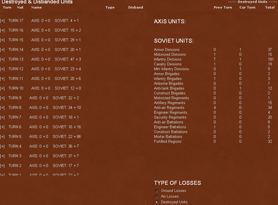 UnitLosses.jpg